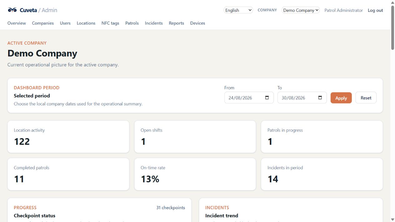 Cuveta web dashboard with operational metrics and activity panels